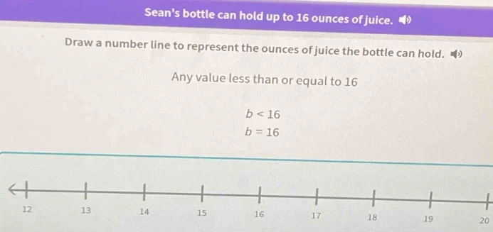 seans bottle can hold up to 16 ounces of juice. draw a number line to r…