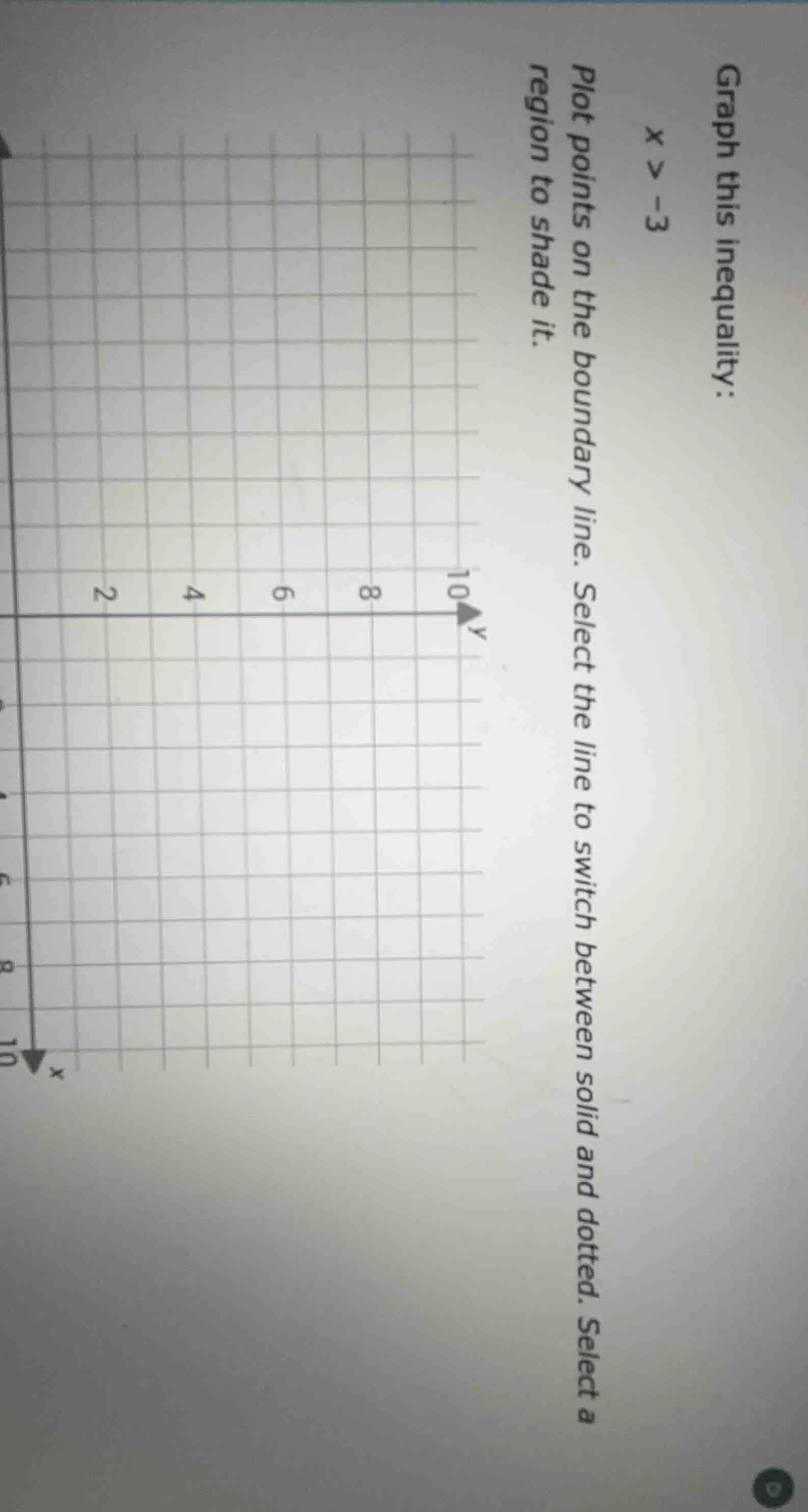 graph this inequality: $x > -3$ plot points on the boundary line. selec…