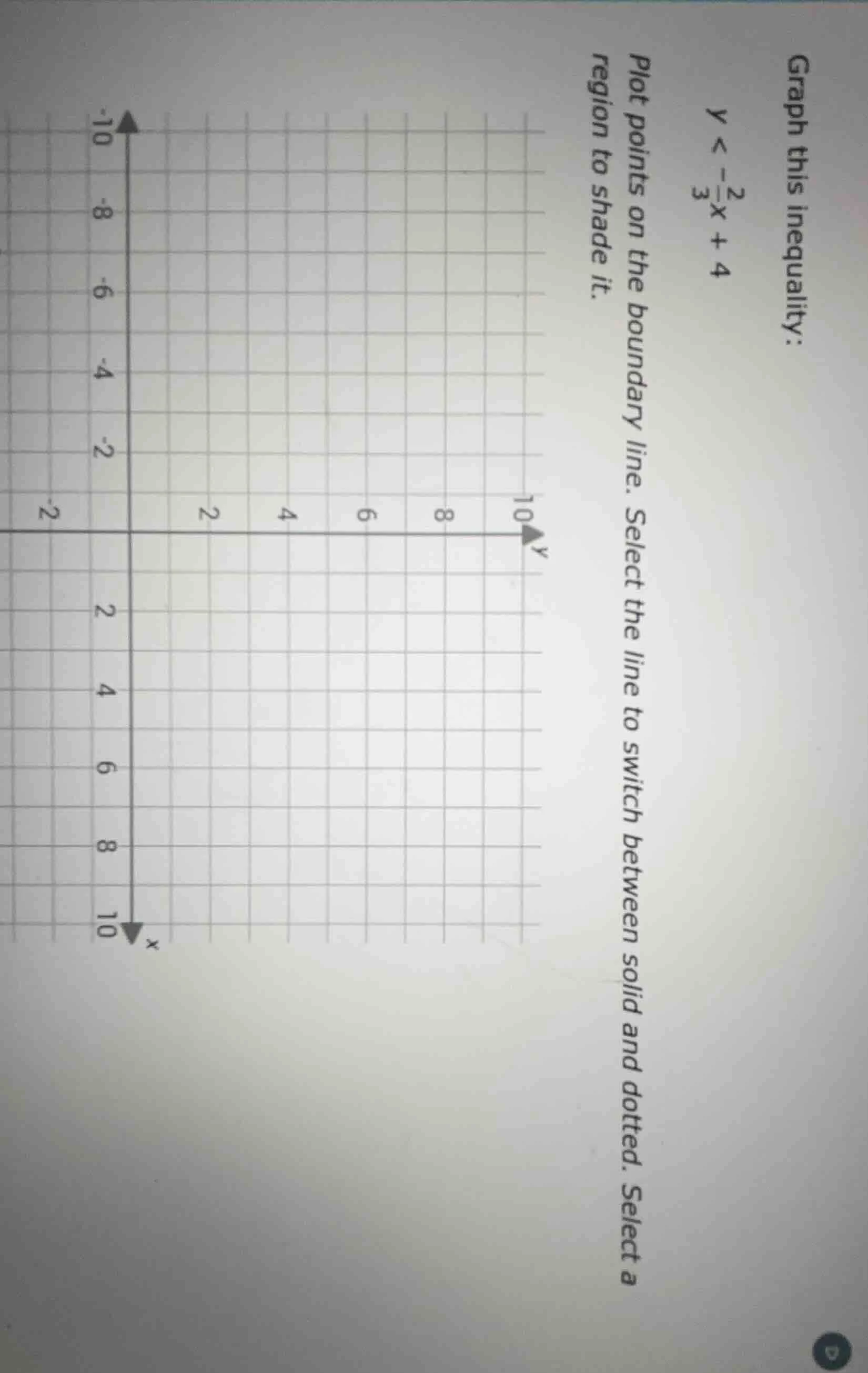 graph this inequality: $y < -\frac{2}{3}x + 4$ plot points on the bound…