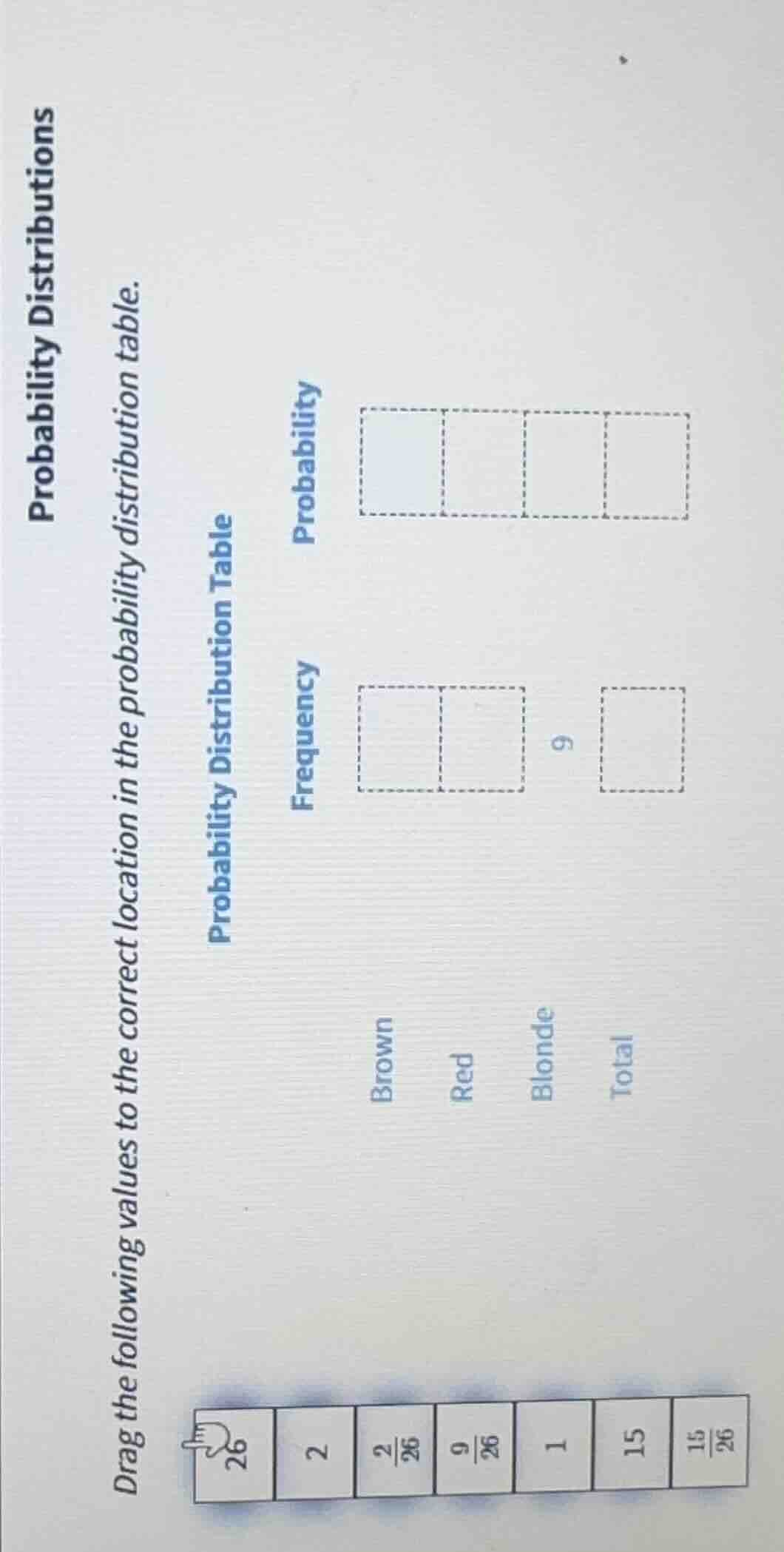 probability distributions drag the following values to the correct loca…