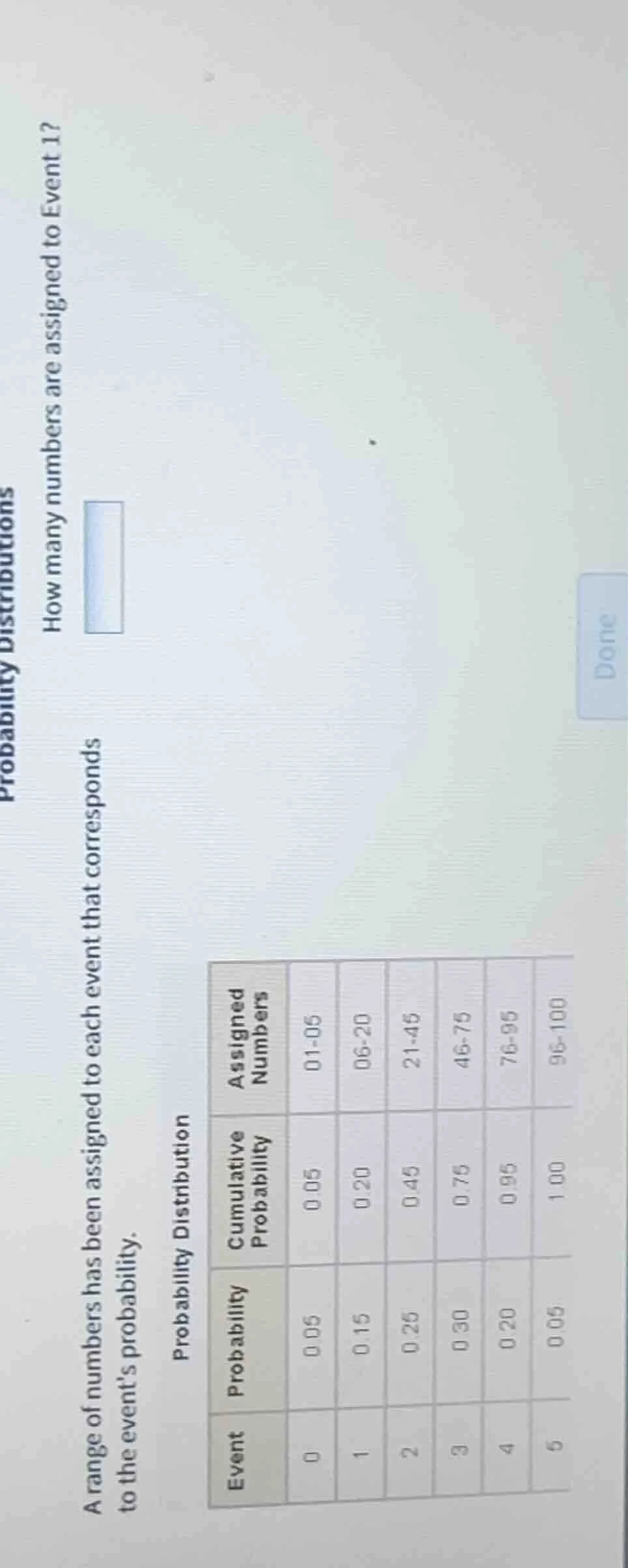 probability distributions how many numbers are assigned to event 1? a r…