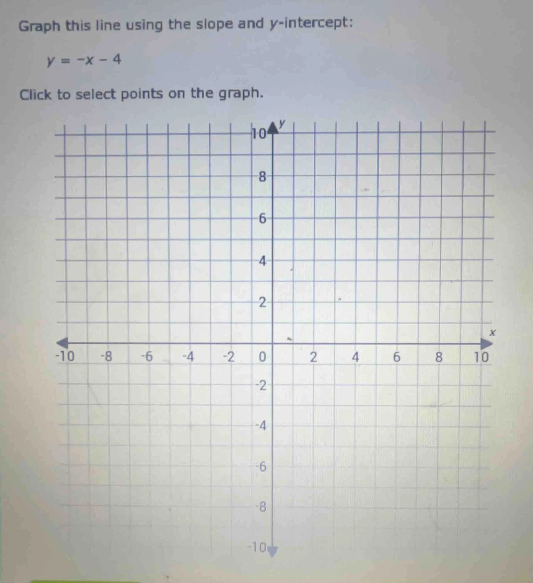 graph this line using the slope and y-intercept: y = -x - 4 click to se…