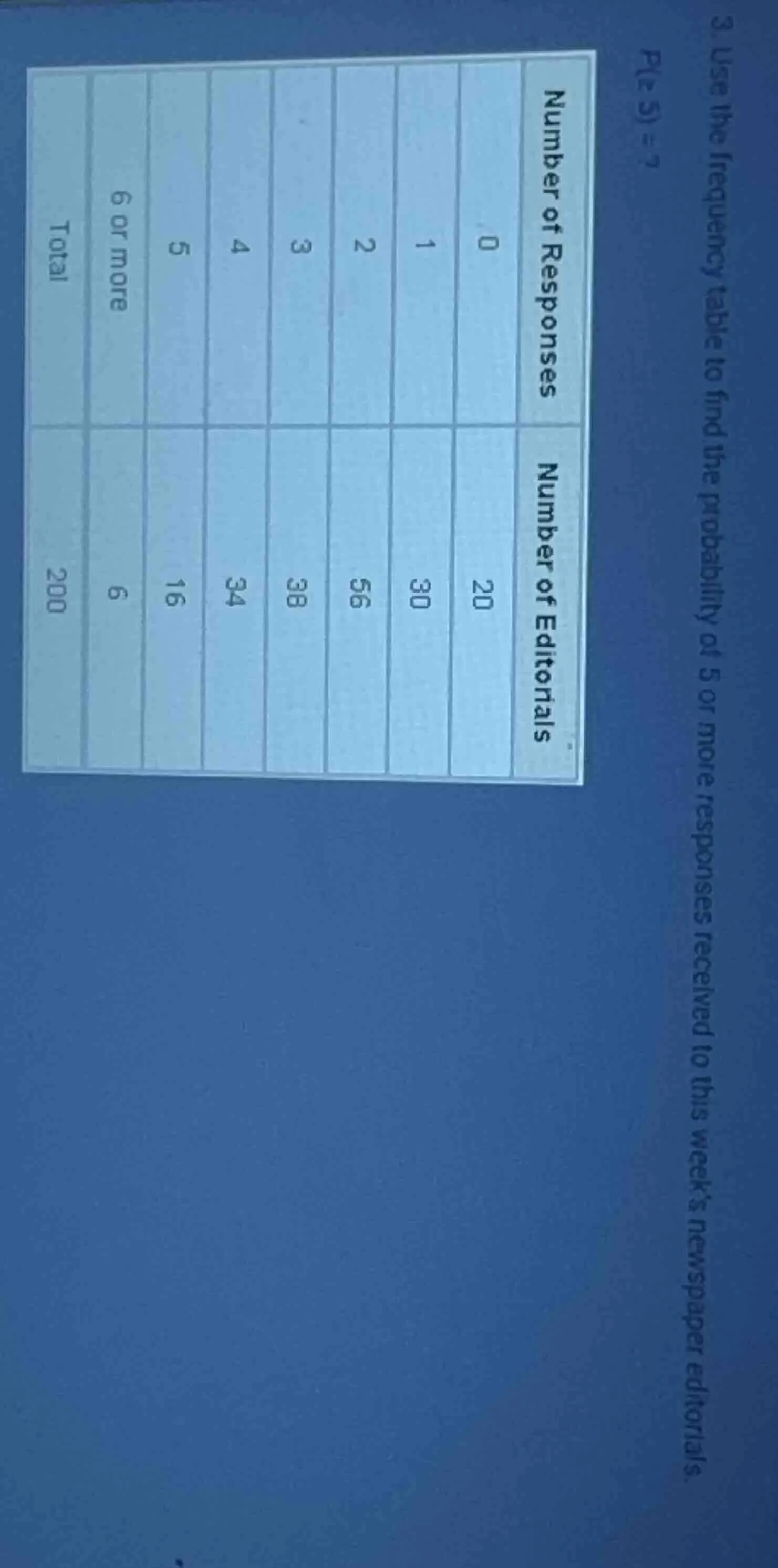 3. use the frequency table to find the probability of 5 or more respons…