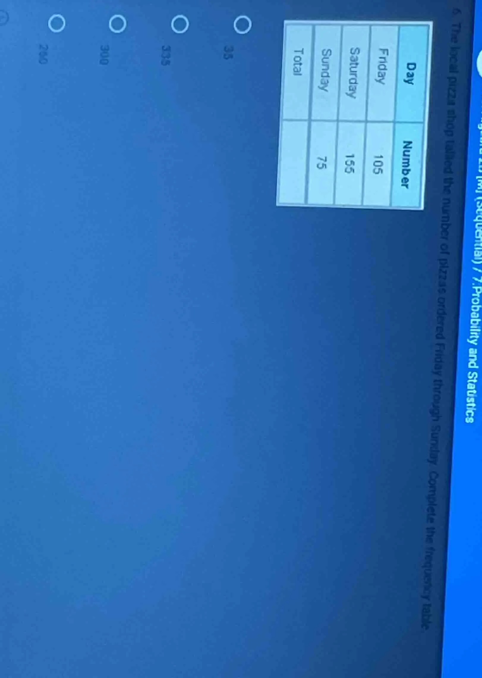 6. the local pizza shop tallied the number of pizzas ordered friday thr…