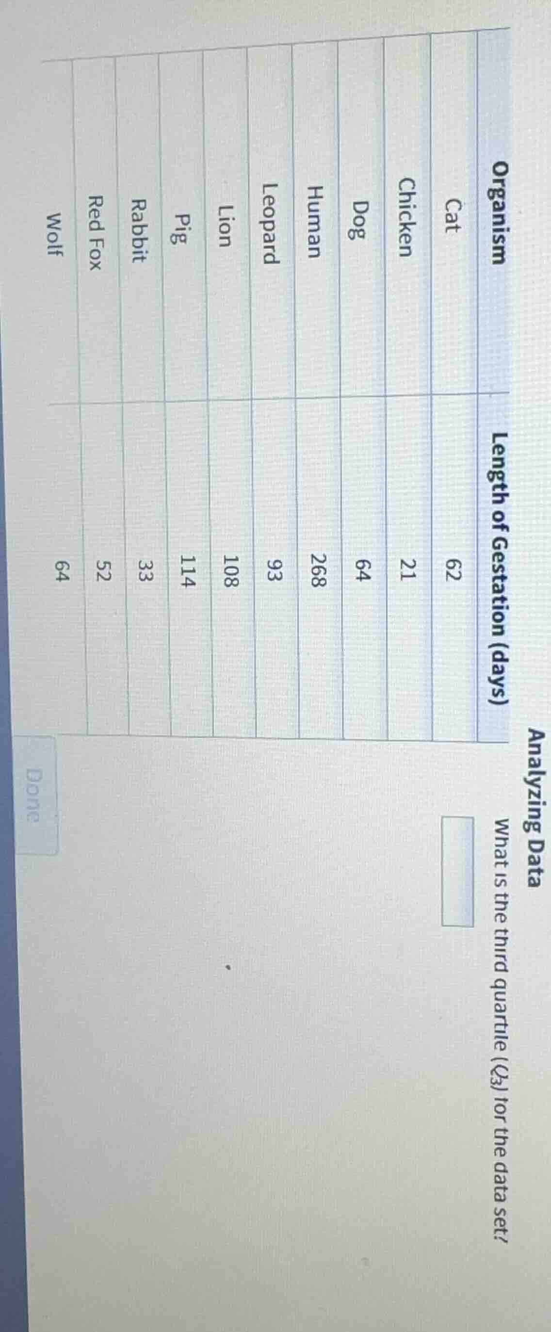 analyzing data what is the third quartile (q₃) for the data set? organi…