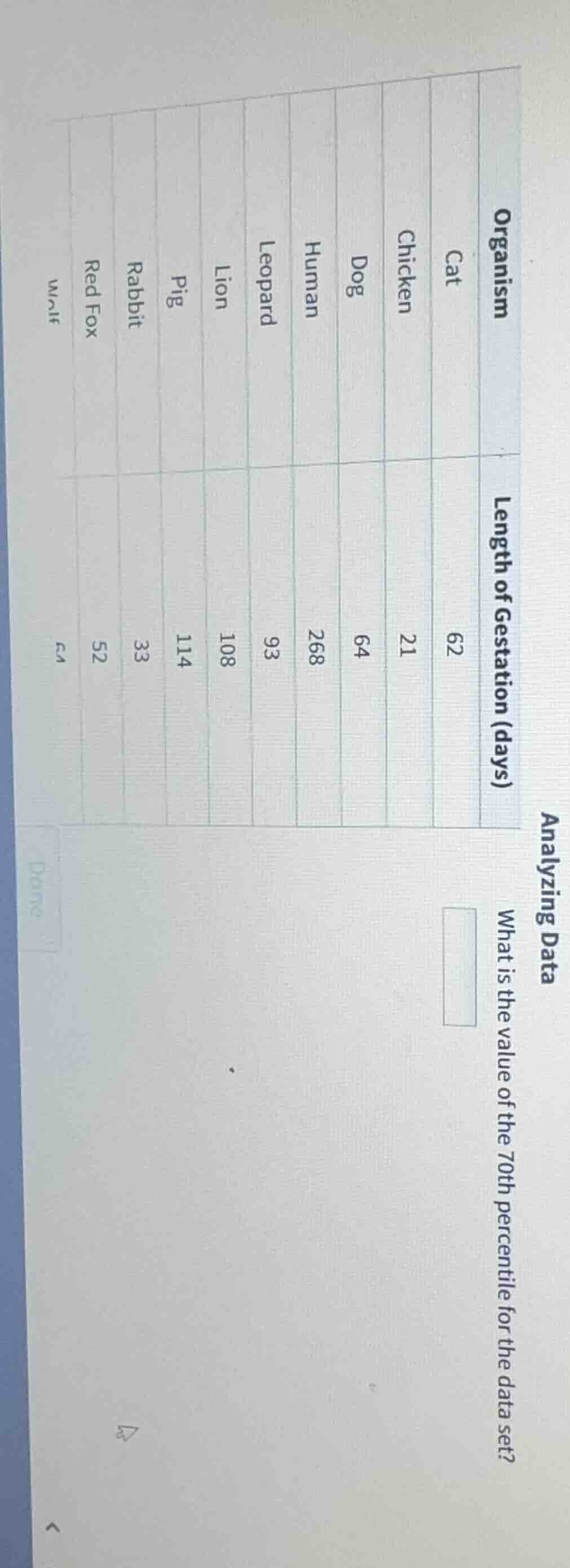 analyzing data organism | length of gestation (days) --- | --- cat | 62…