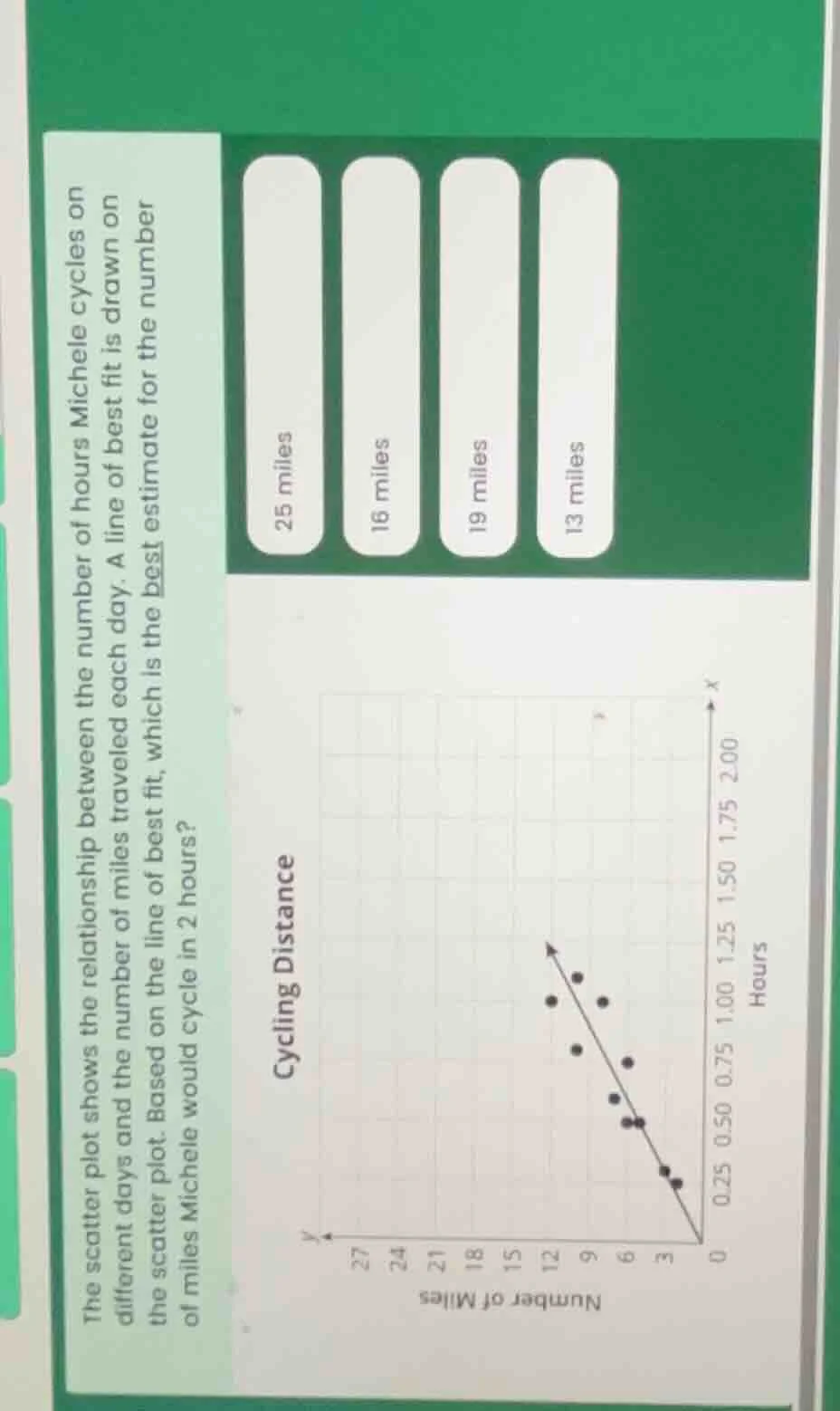the scatter plot shows the relationship between the number of hours mic…