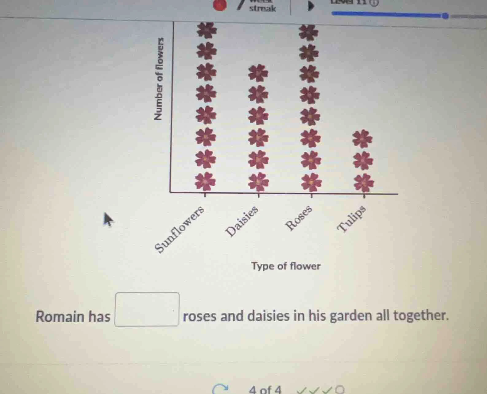 number of flowers sunflowers daisies roses tulips type of flower romain…