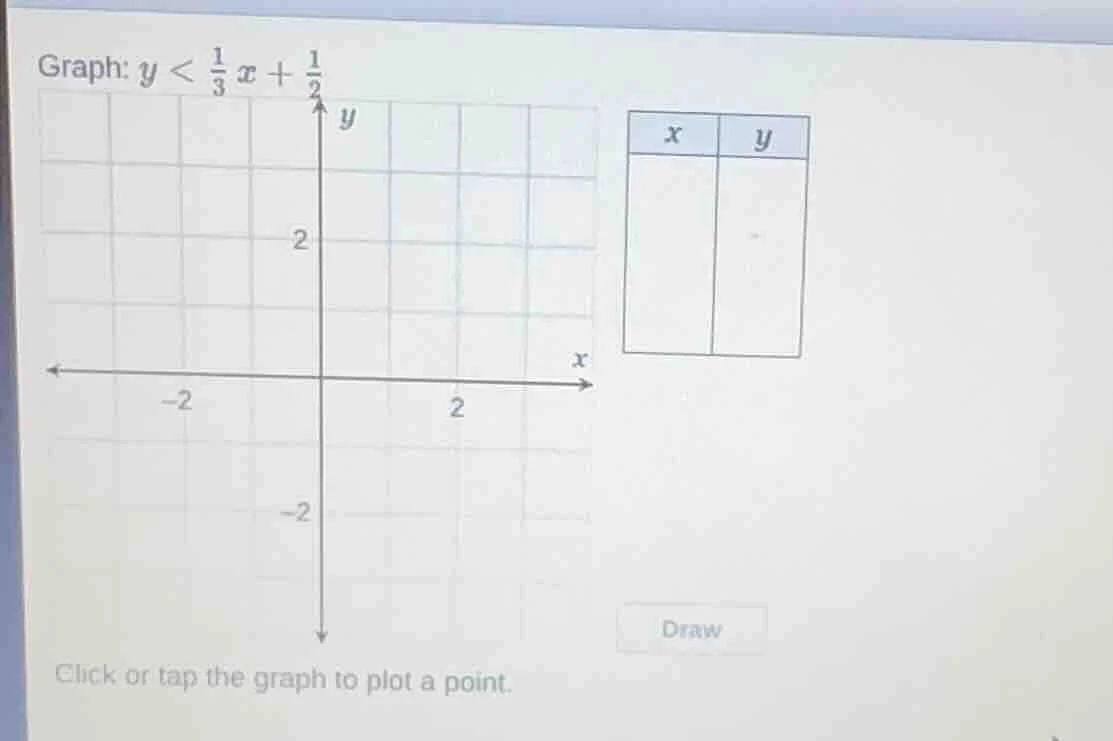 graph: $y < \\frac{1}{3}x + \\frac{1}{2}$ click or tap the graph to plo…