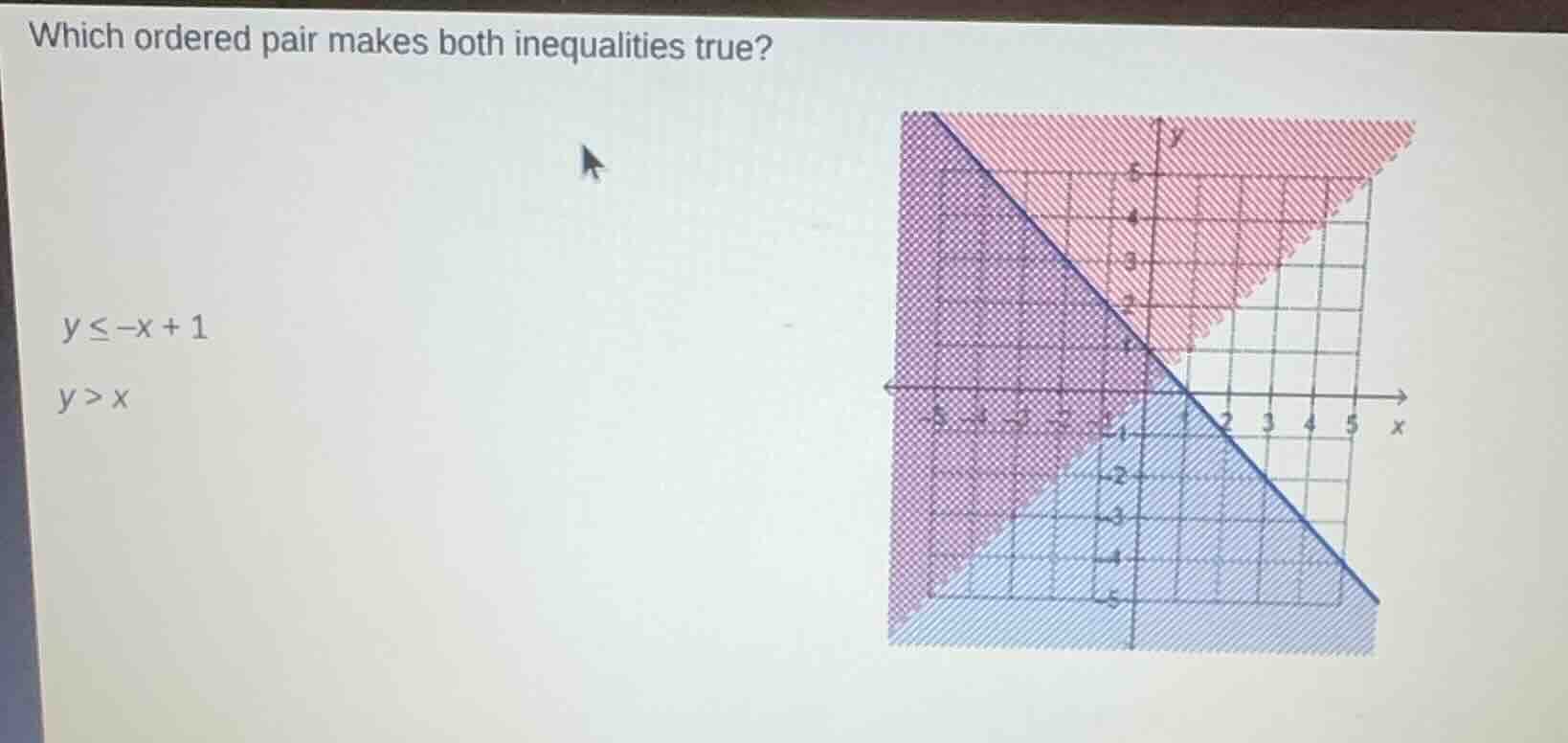 which ordered pair makes both inequalities true? $y \\leq -x + 1$ $y > …