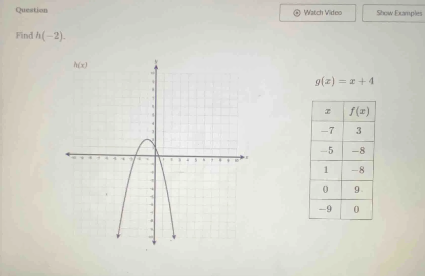 question find ( h(-2) ). ( g(x) = x + 4 ) | ( x ) | ( f(x) ) | | --- | …