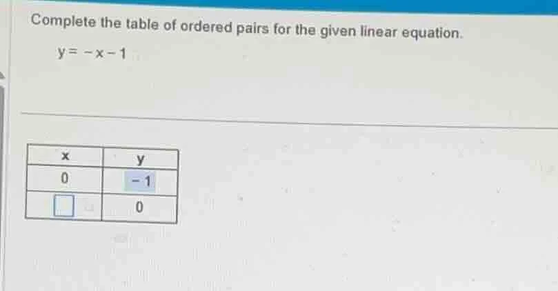 complete the table of ordered pairs for the given linear equation. $y =…