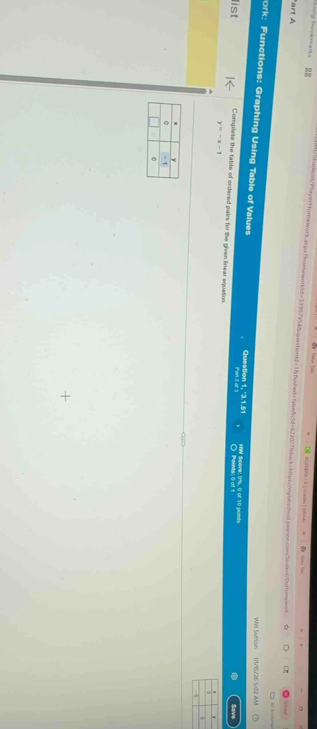 work: functions: graphing using table of values complete the table of o…