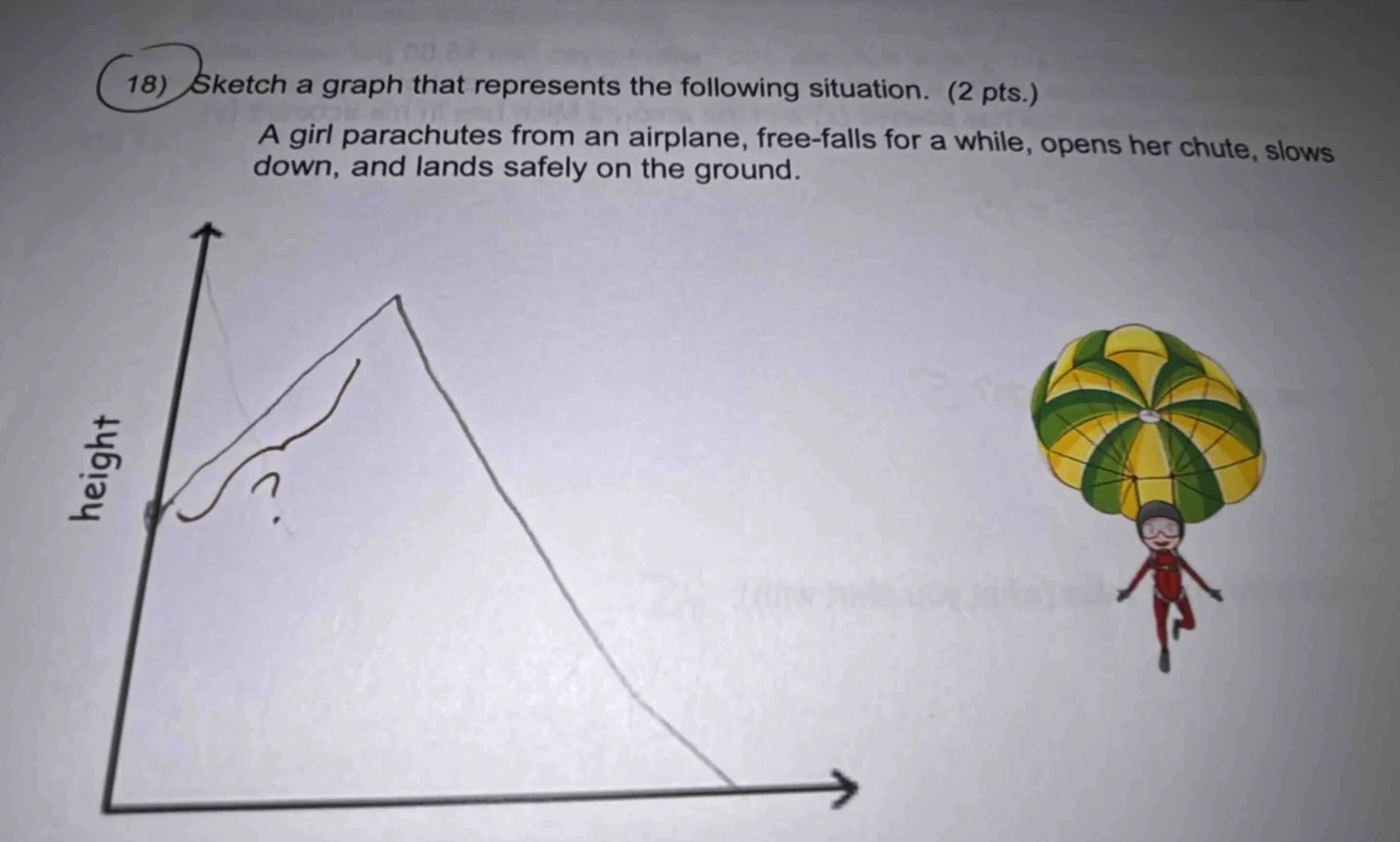 18) sketch a graph that represents the following situation. (2 pts.) a …