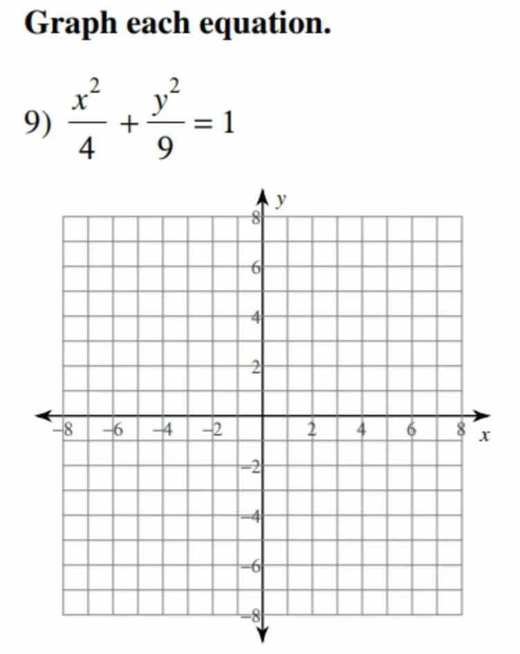 graph each equation. 9) \\(\\frac{x^2}{4} + \\frac{y^2}{9} = 1\\) graph…