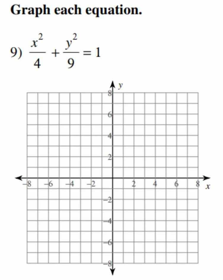 graph each equation. 9) $\\frac{x^2}{4} + \\frac{y^2}{9} = 1$