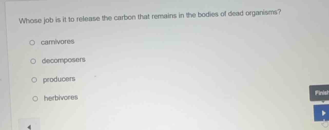whose job is it to release the carbon that remains in the bodies of dea…