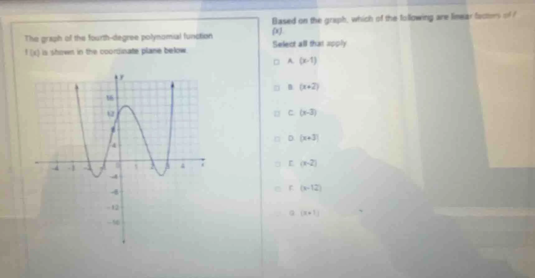 the graph of the fourth - degree polynomial function f(x) is shown in t…