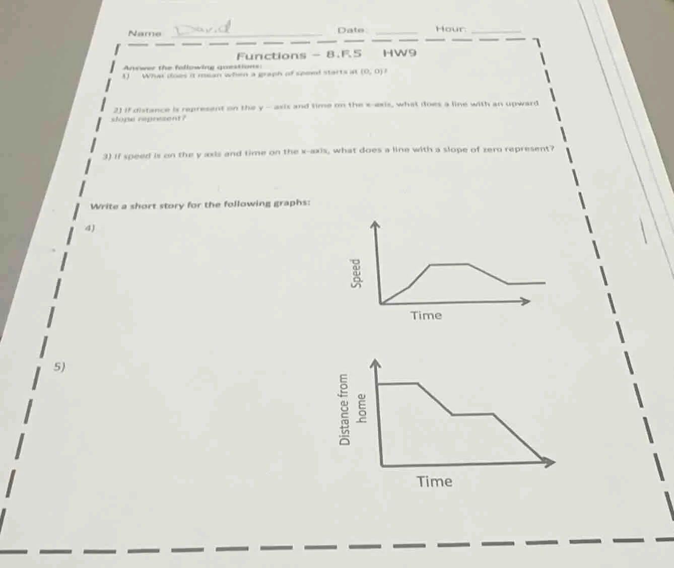 name: david date: hour: functions - 8.f.5 hw9 answer the following ques…