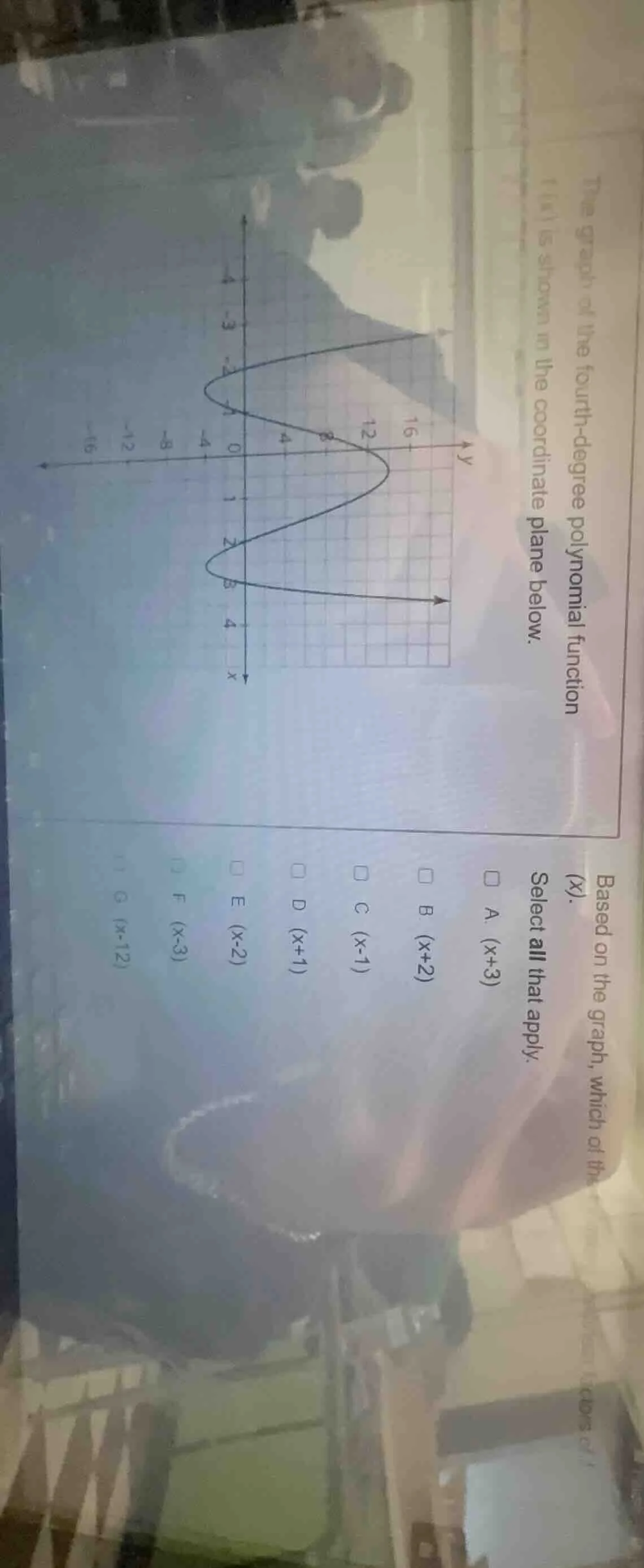 the graph of the fourth - degree polynomial function ( f(x) ) is shown …