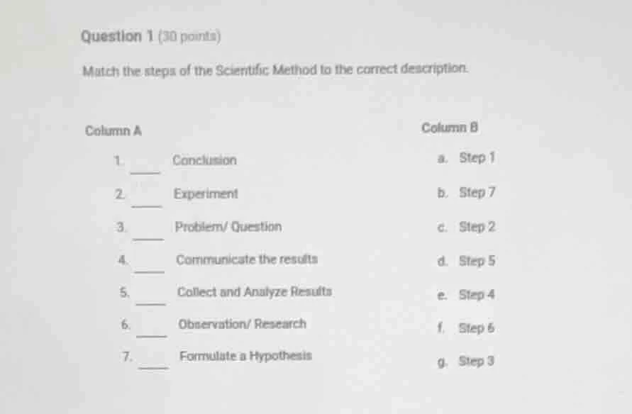question 1 (30 points) match the steps of the scientific method to the …