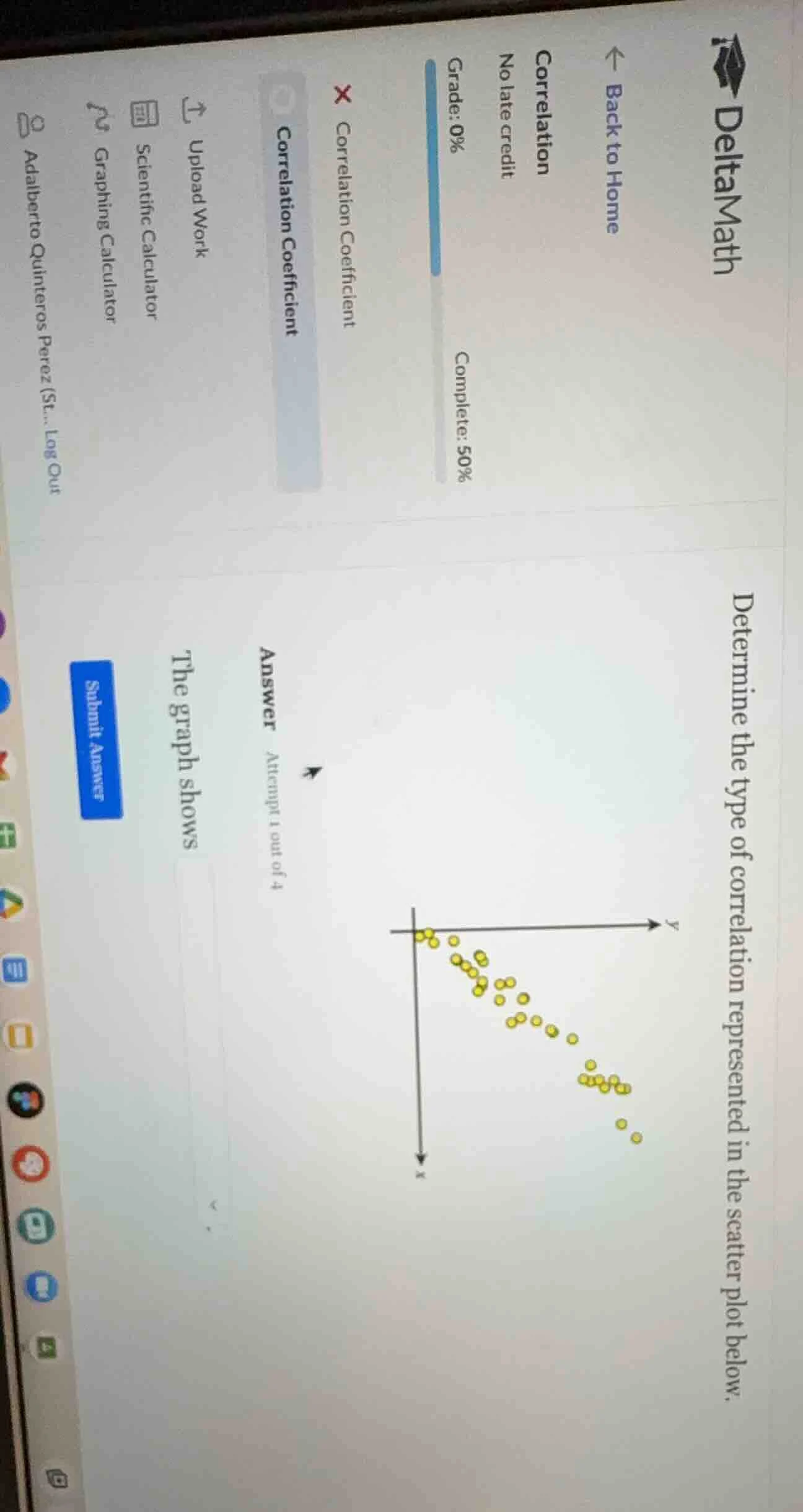 determine the type of correlation represented in the scatter plot below…