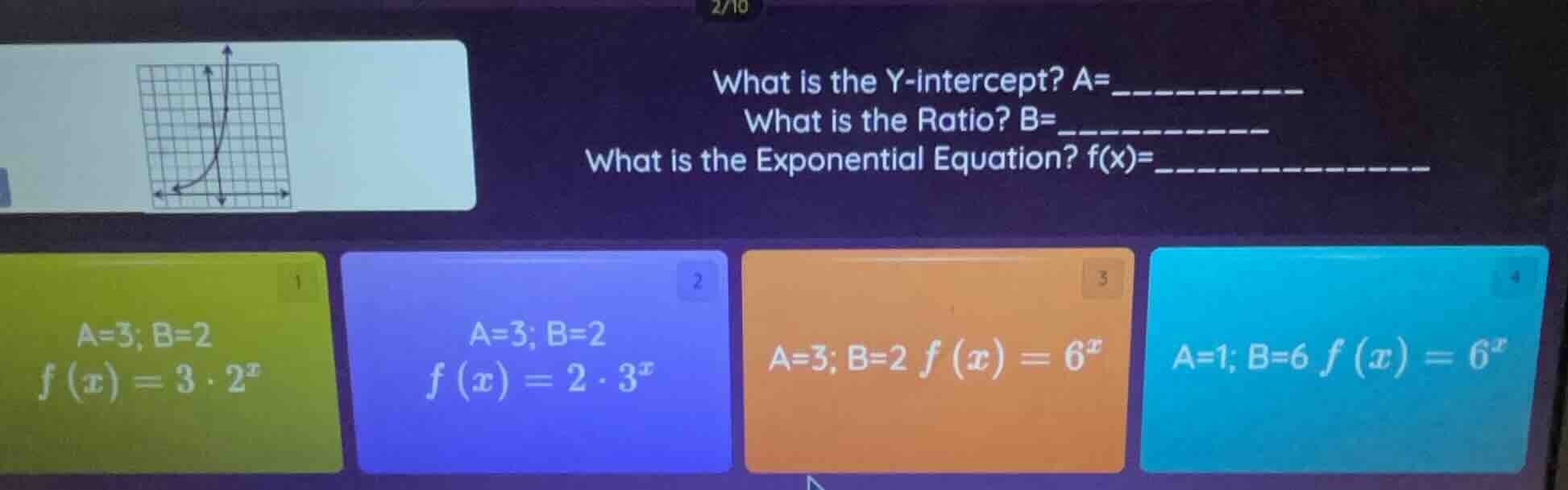what is the y-intercept? a=__________ what is the ratio? b=__________ w…