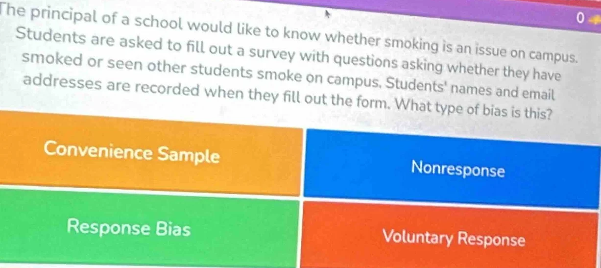 the principal of a school would like to know whether smoking is an issu…