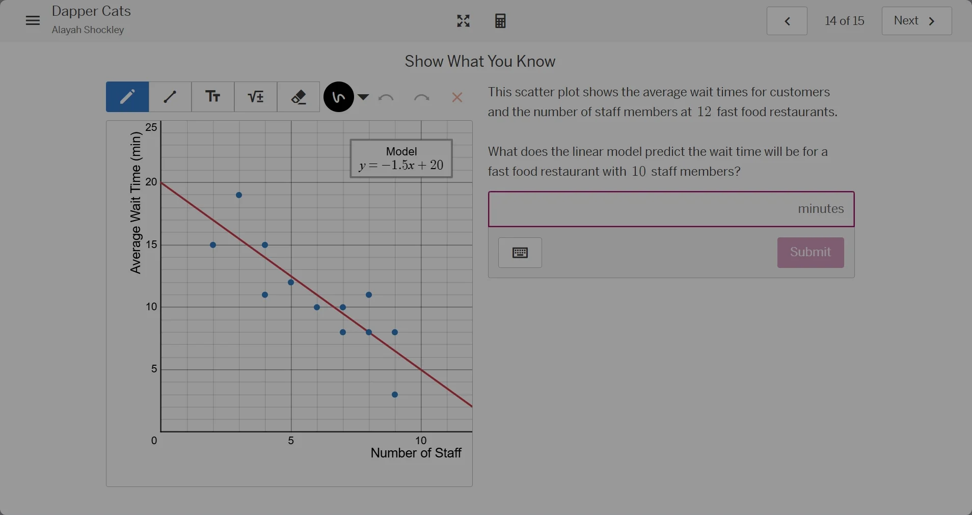 this scatter plot shows the average wait times for customers and the nu…