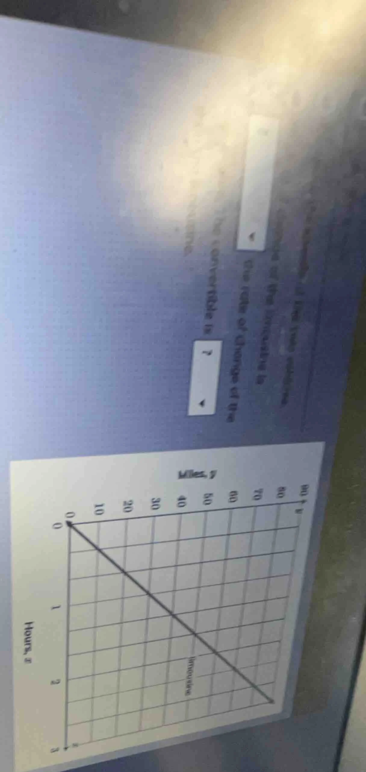 the image shows a graph with x - axis labeled hours, x and y - axis lab…
