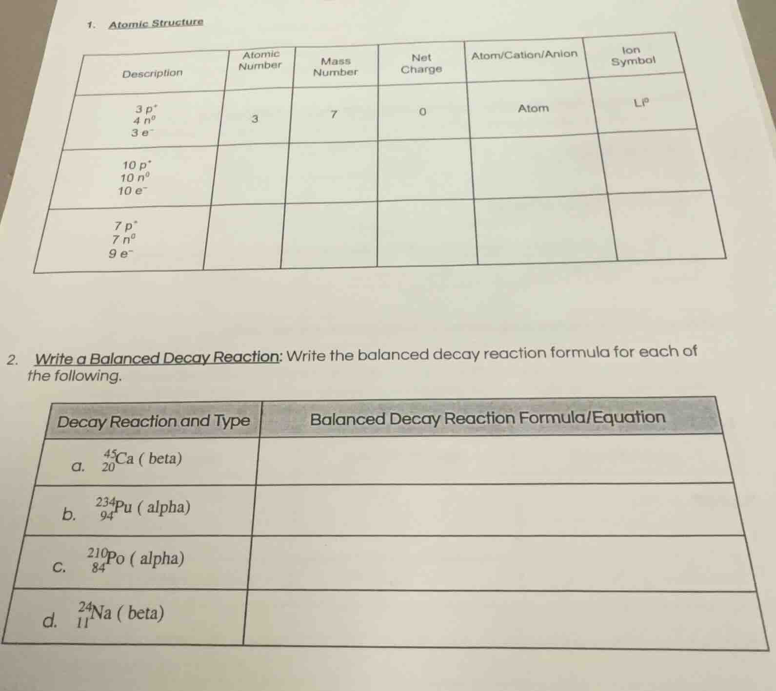 1. atomic structure | description | atomic number | mass number | net c…