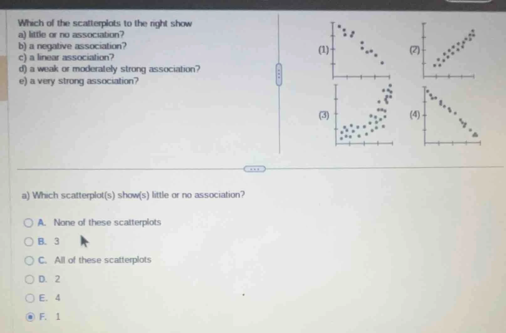 which of the scatterplots to the right show a) little or no association…
