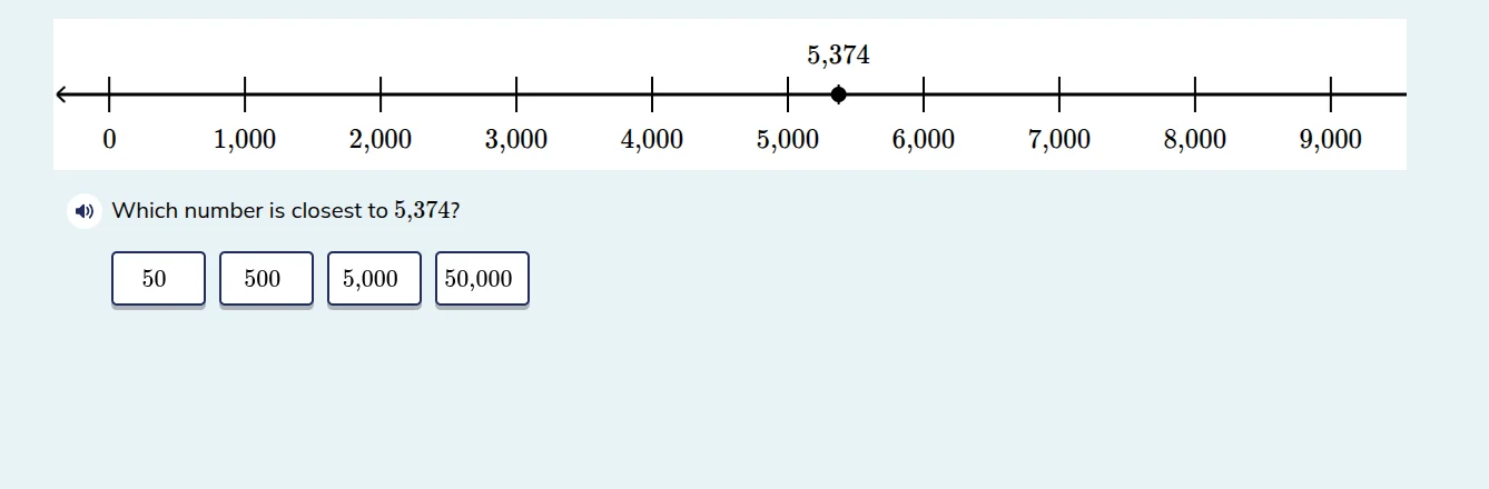 which number is closest to 5,374? 50 500 5,000 50,000