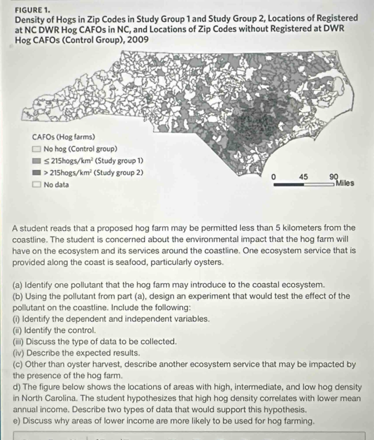 figure 1. density of hogs in zip codes in study group 1 and study group…
