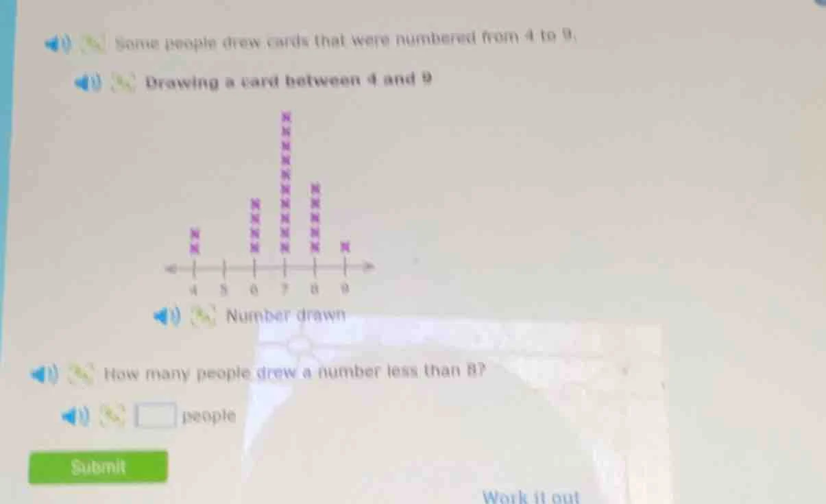 some people draw cards that were numbered from 4 to 9. drawing a card b…