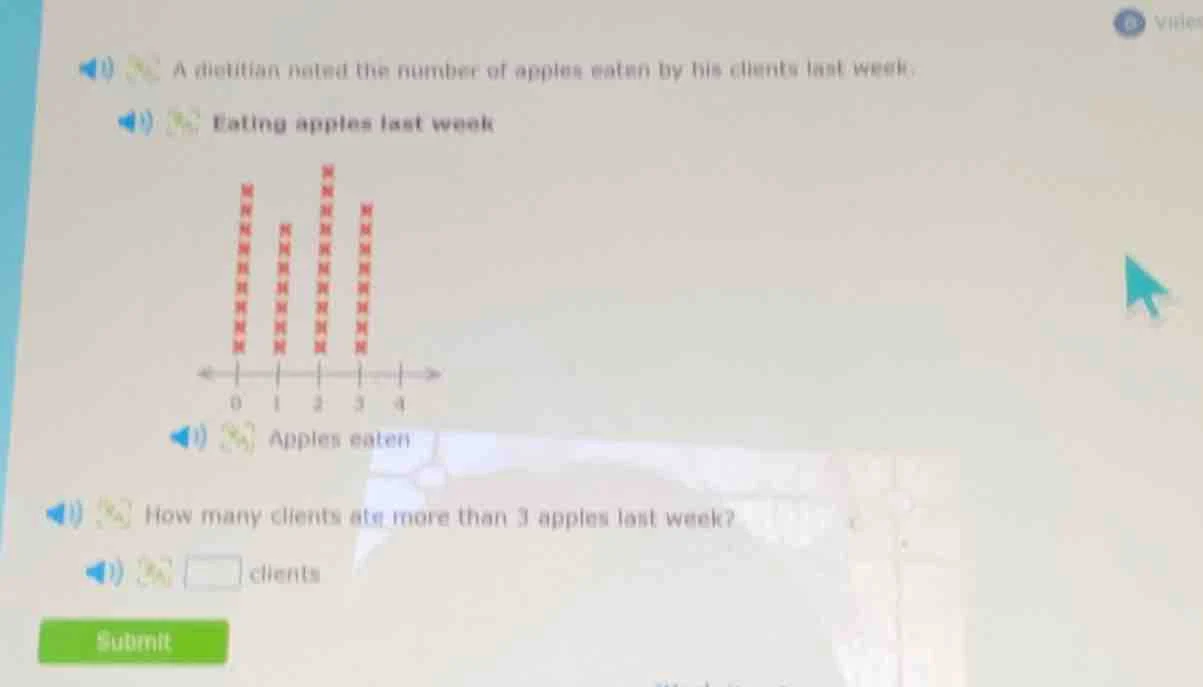 a dietitian noted the number of apples eaten by his clients last week. …