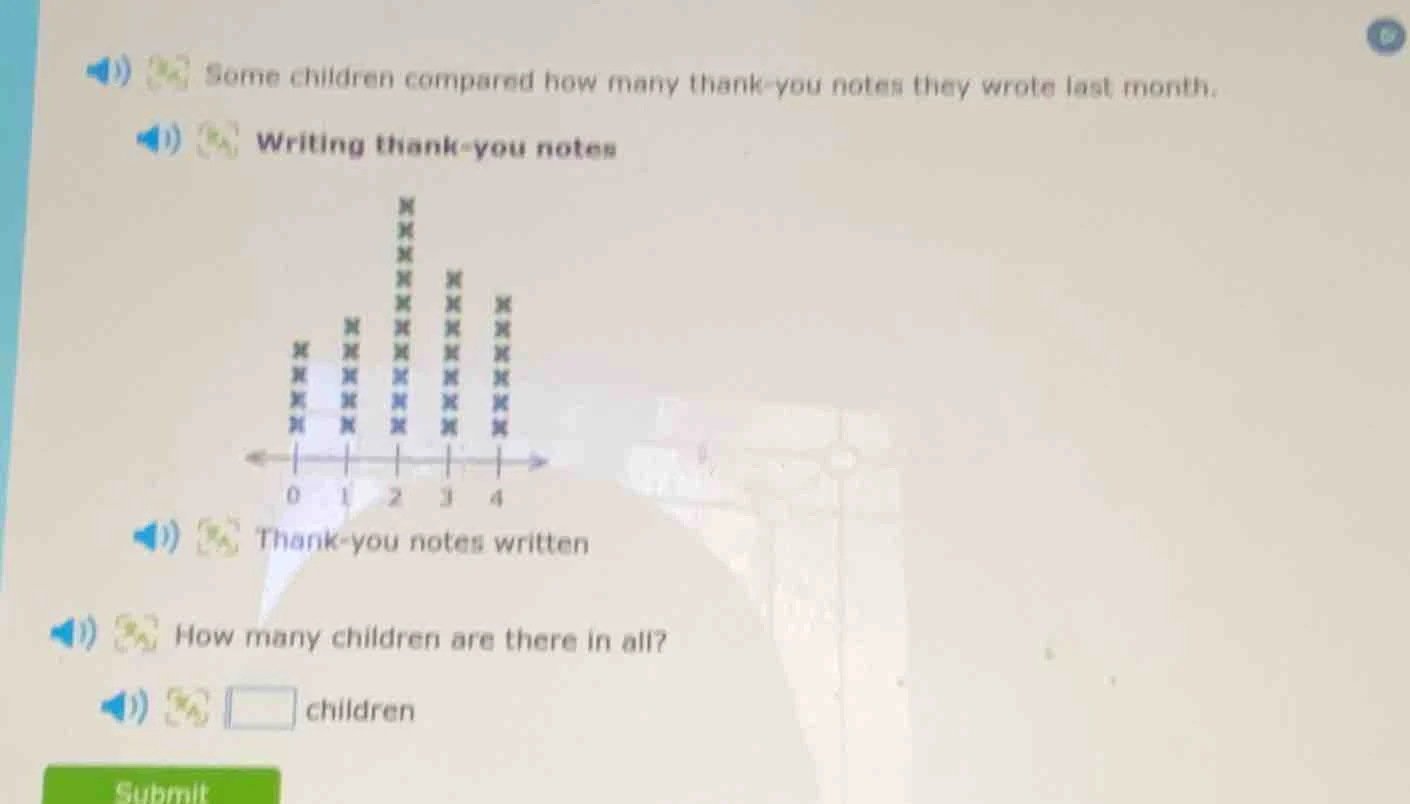 some children compared how many thank - you notes they wrote last month…