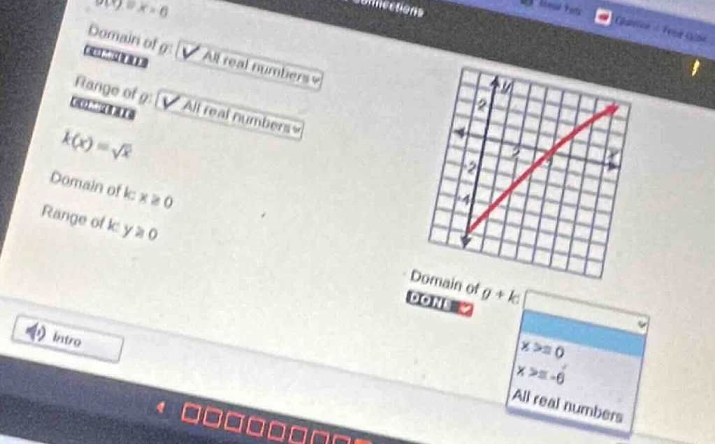 g(x) = x - 6 domain of g: all real numbers range of g: all real numbers…