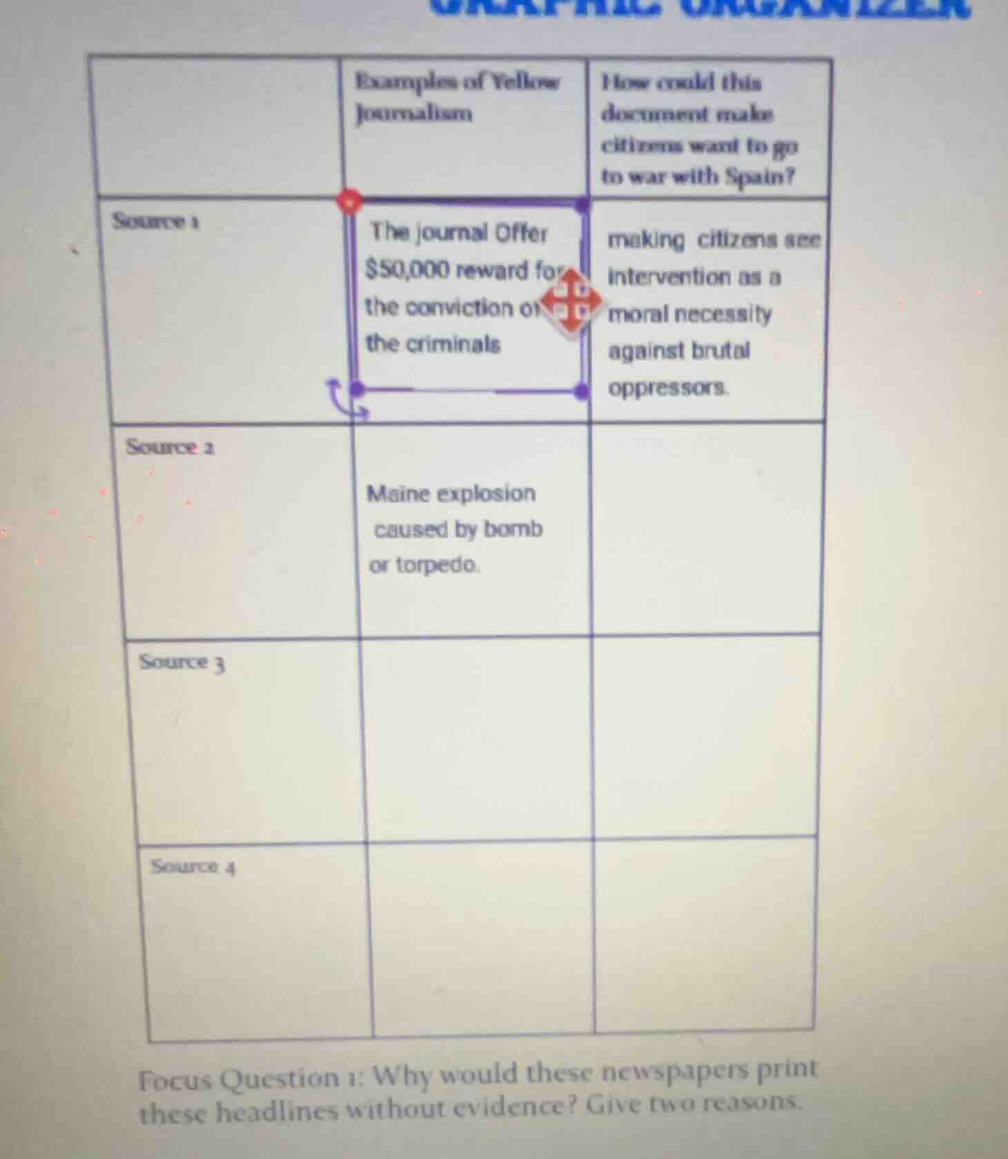 graphic organizer | | examples of yellow journalism | how could this do…