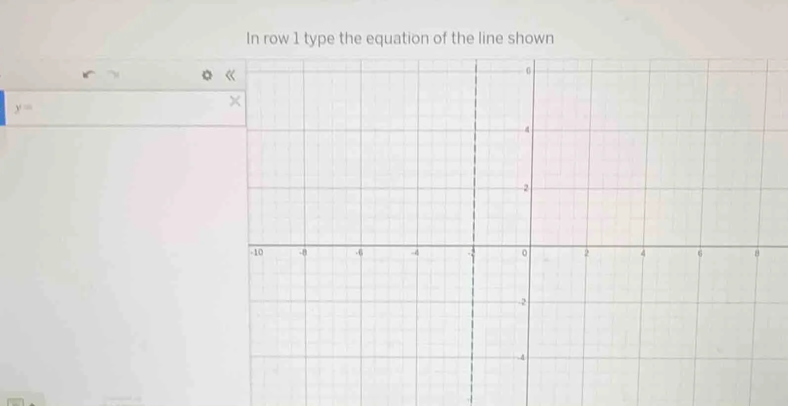 in row 1 type the equation of the line shown