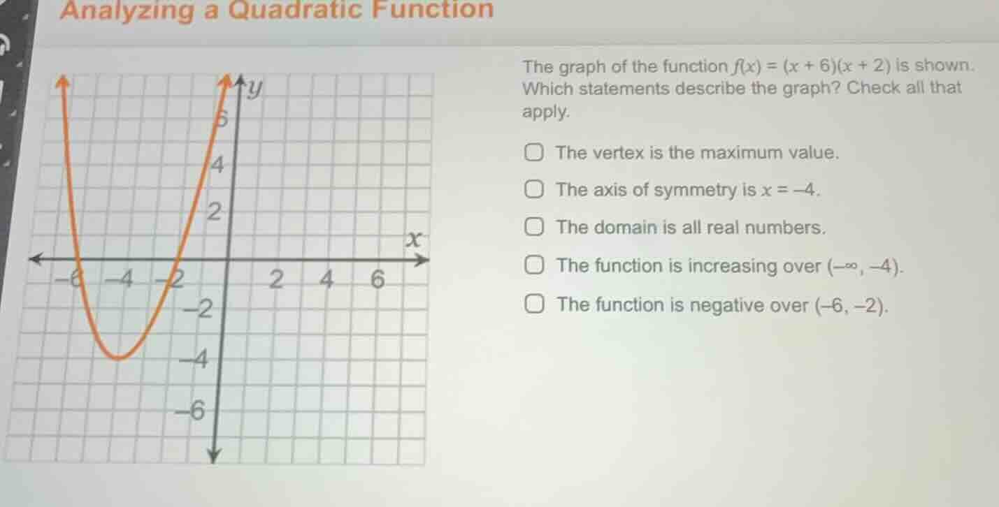 analyzing a quadratic function the graph of the function $f(x) = (x + 6…