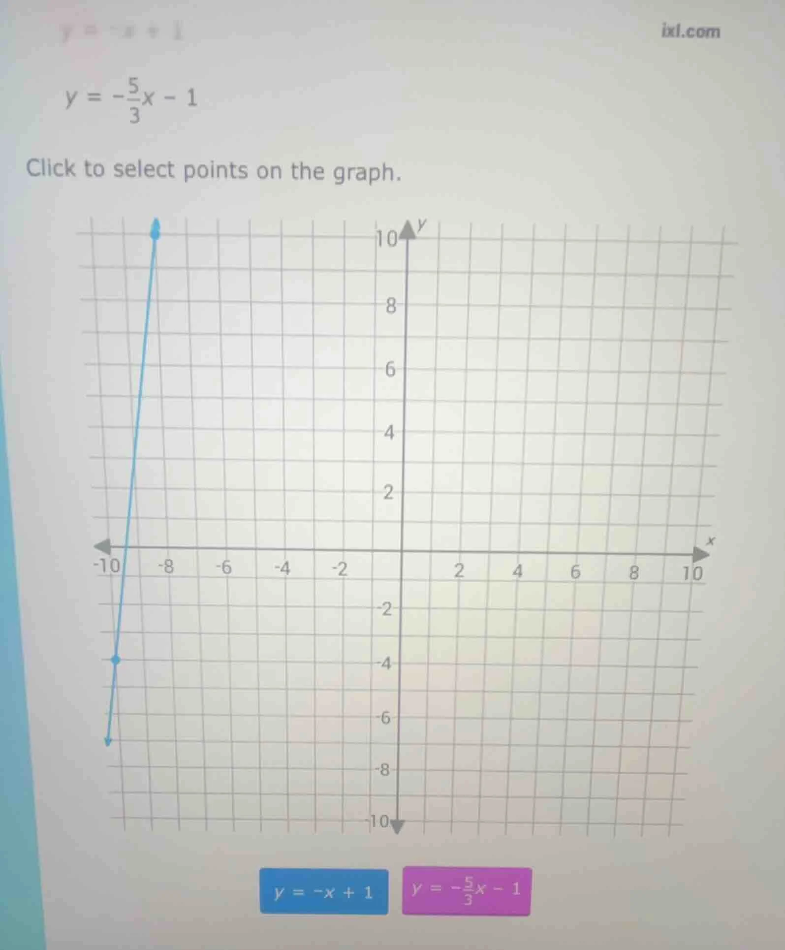 y = -\\frac{5}{3}x - 1\ click to select points on the graph.\ (graph wi…