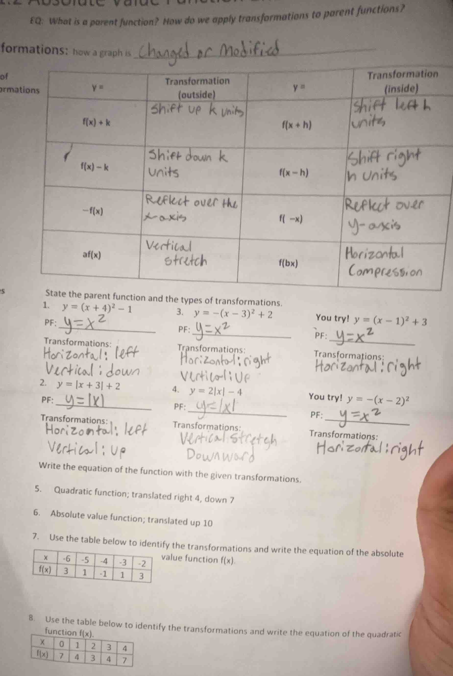 eq: what is a parent function? how do we apply transformations to paren…