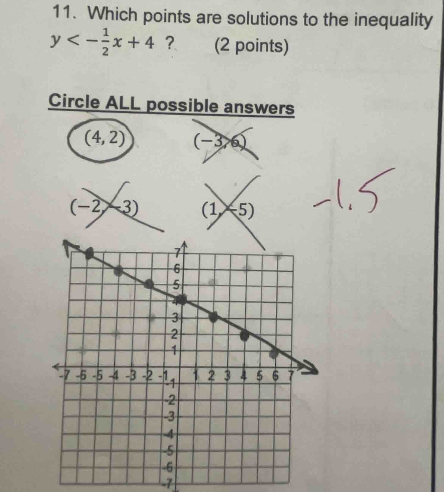 11. which points are solutions to the inequality $y < -\frac{1}{2}x + 4…