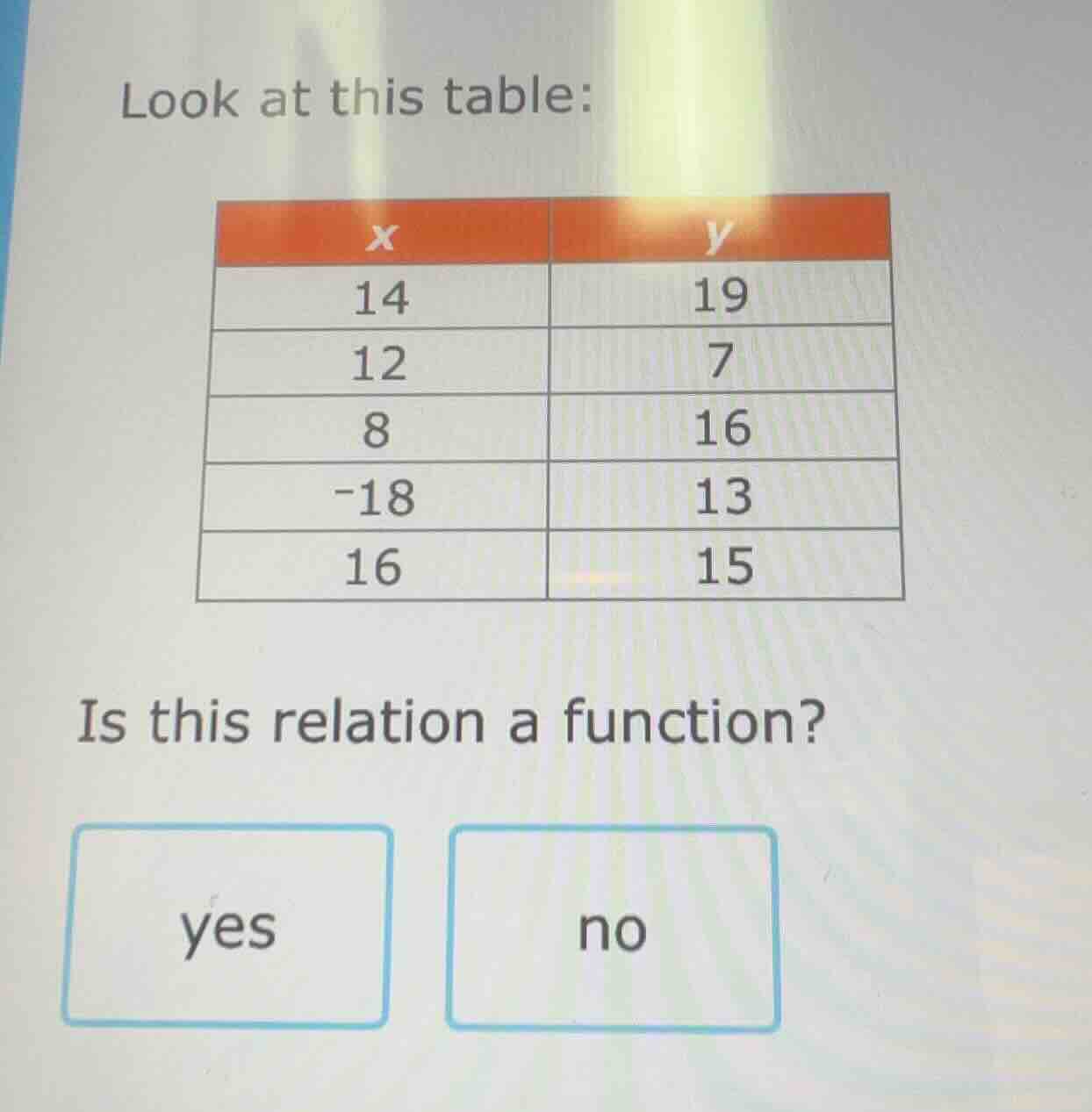 look at this table: | x | y | |----|----| | 14 | 19 | | 12 | 7 | | 8 | …