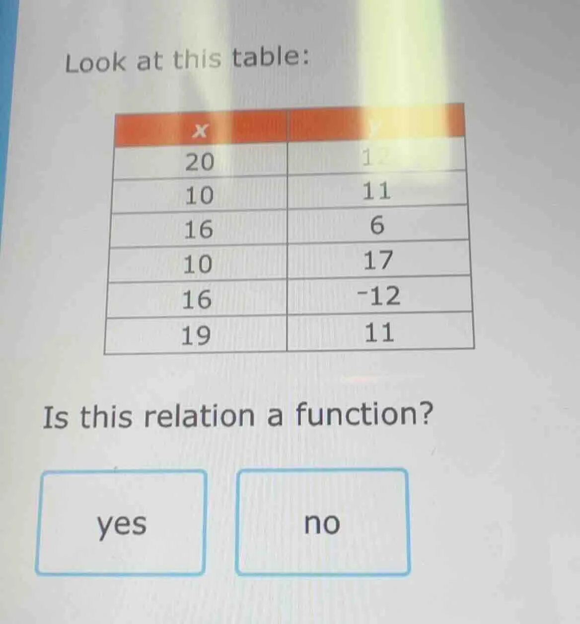 look at this table: | x | y | |----|----| | 20 | 12 | | 10 | 11 | | 16 …