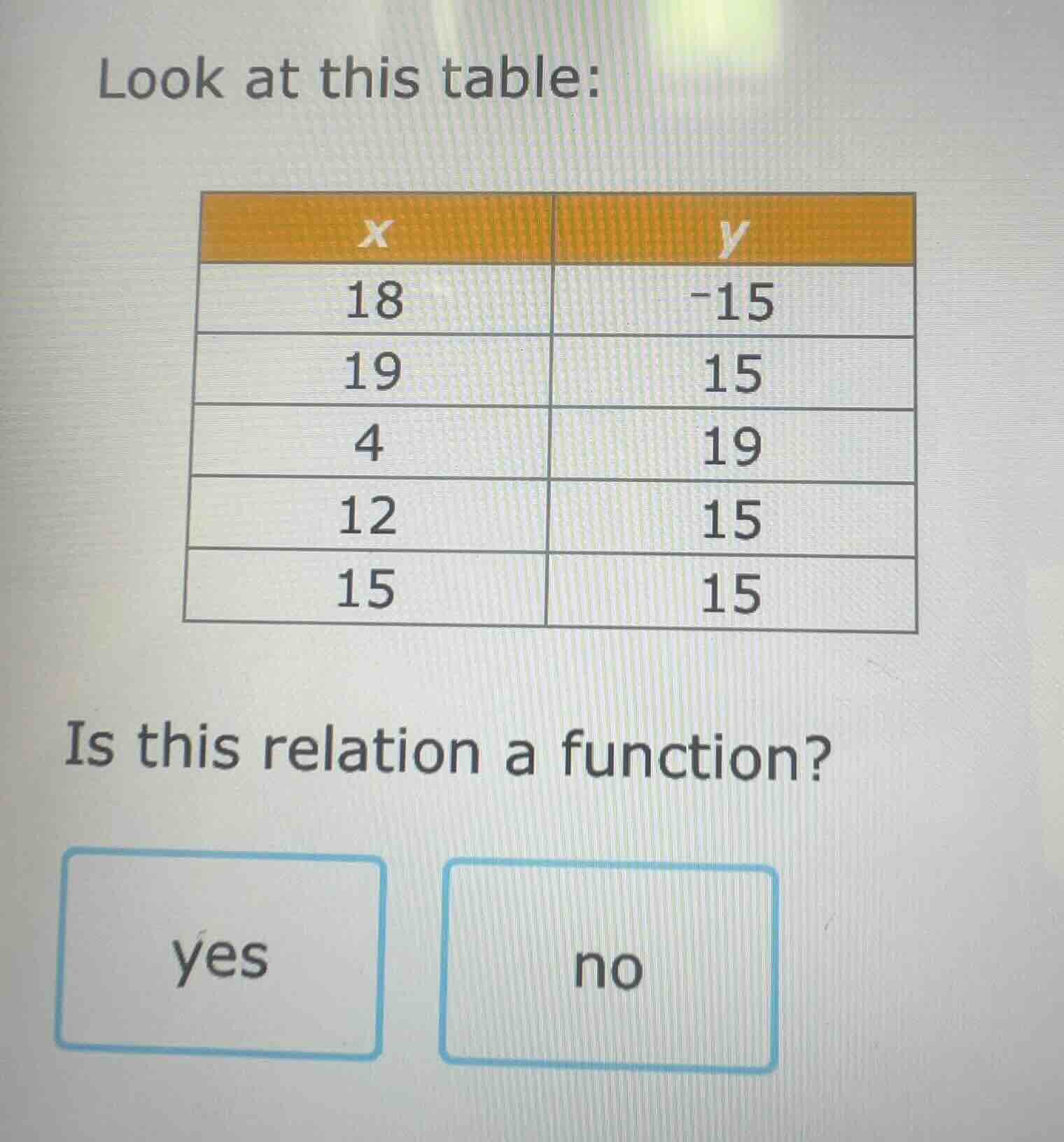 look at this table: | x | y | |----|----| | 18 | -15 | | 19 | 15 | | 4 …
