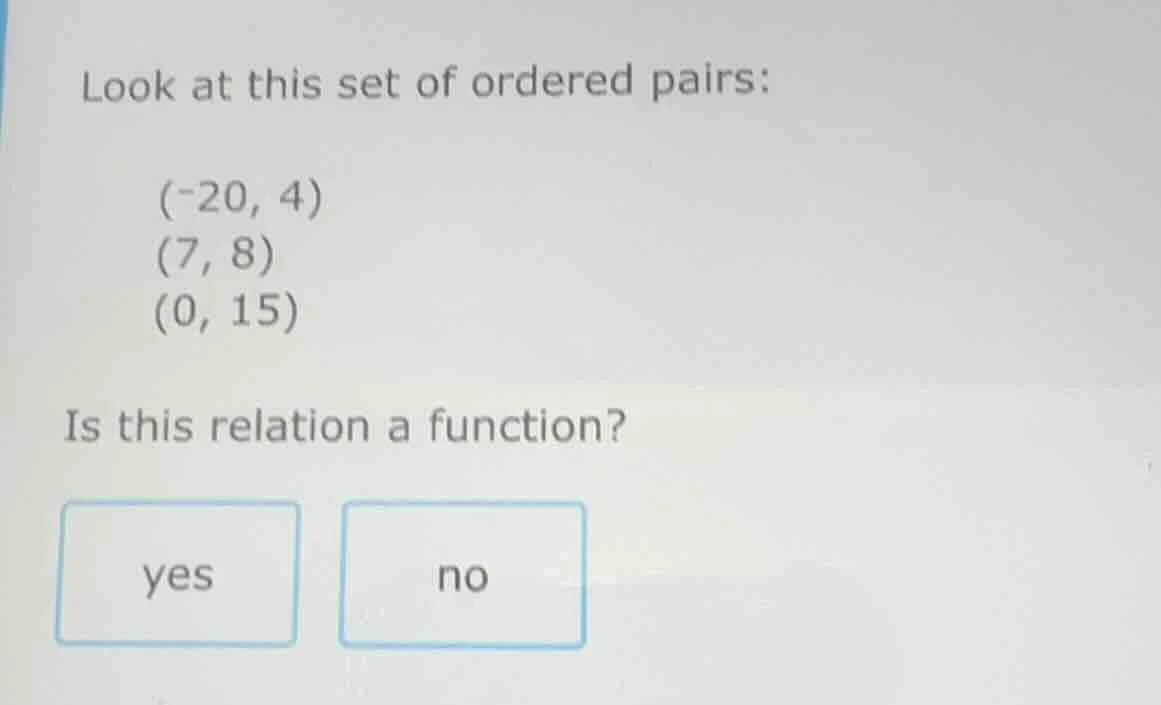 look at this set of ordered pairs: (-20, 4) (7, 8) (0, 15) is this rela…