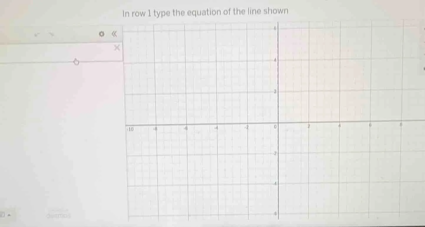 in row 1 type the equation of the line shown