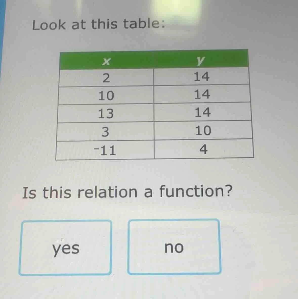 look at this table: | x | y | | ---- | ---- | | 2 | 14 | | 10 | 14 | | …
